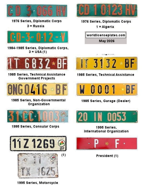 Non-Passenger/Other license plates