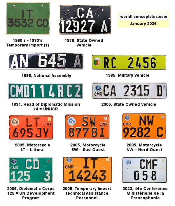 Non-Passenger/Other license plates