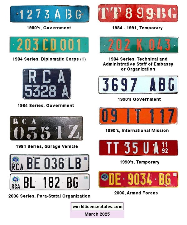 Non-Passenger/Other license plates