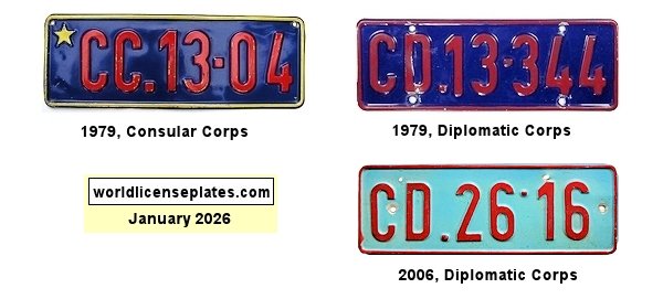 Non-Passenger/Other license plates
