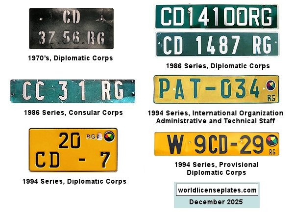 Non-Passenger/Other license plates