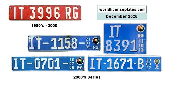 Temporary license plates