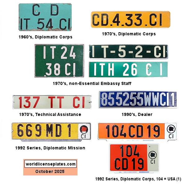 Non-Passenger/Other license plates