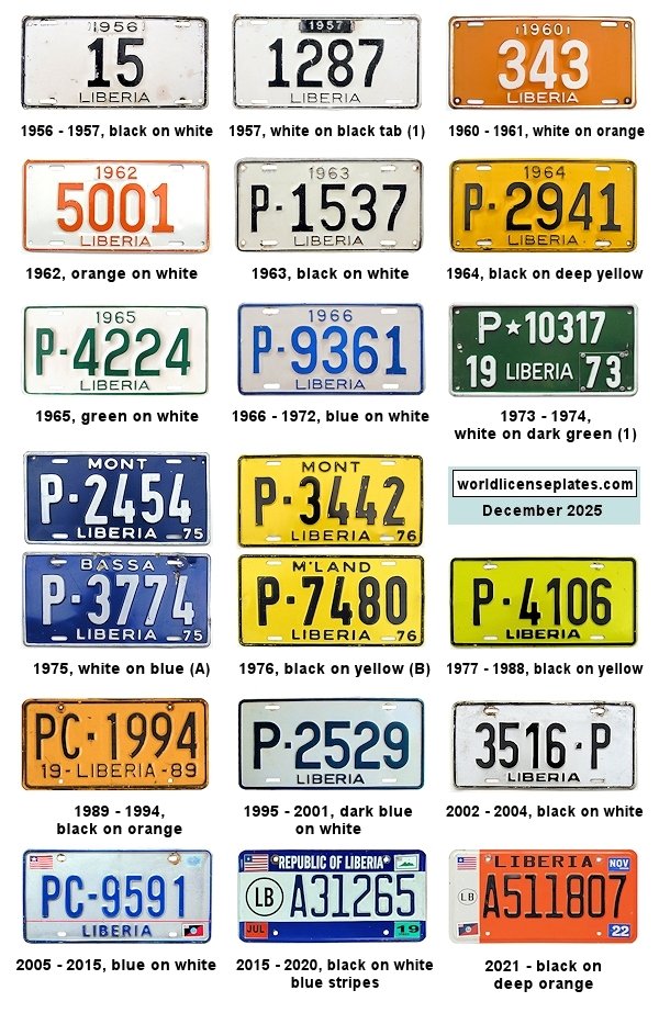 Private/Passenger license plates