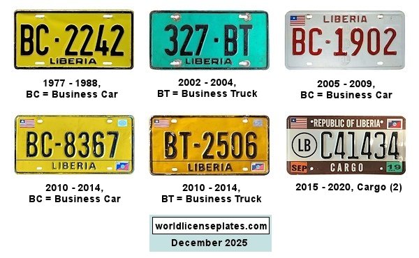 Commercial, Business license plates