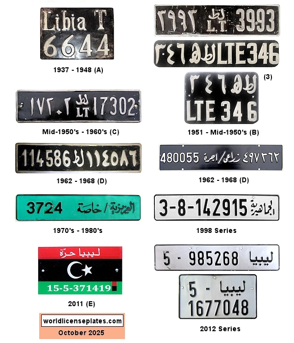 Private/Passenger license plates