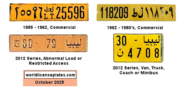 Commercial license plates
