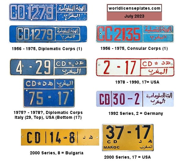 Non-Passenger/Other license plates