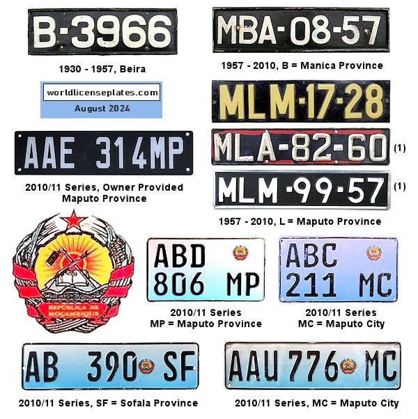 Private and Commercial license plates