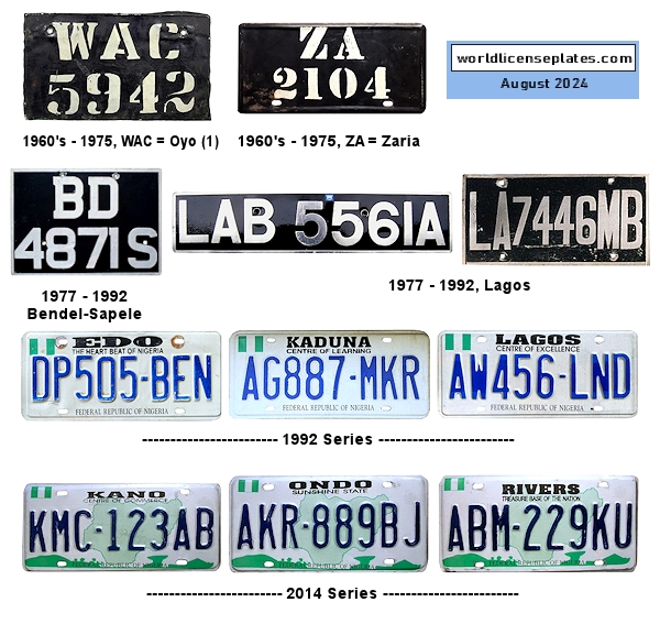Private/Passenger license plates