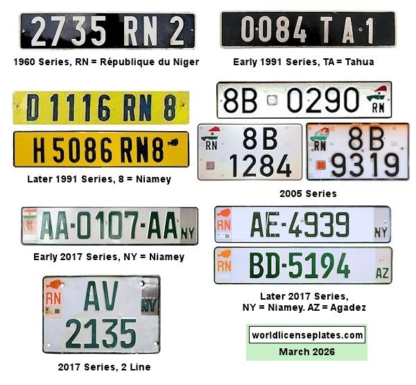Private/Passenger license plates