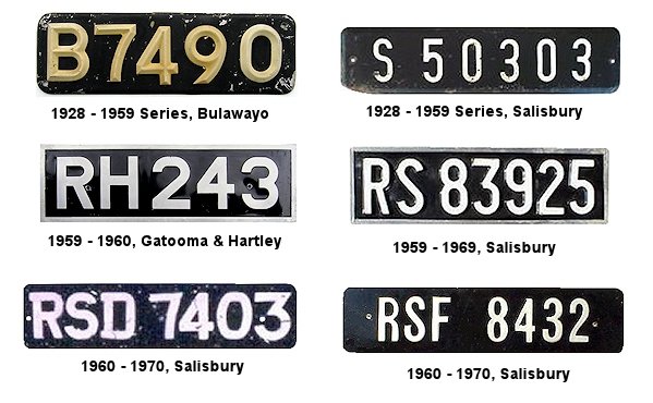 Private/Passenger license plates