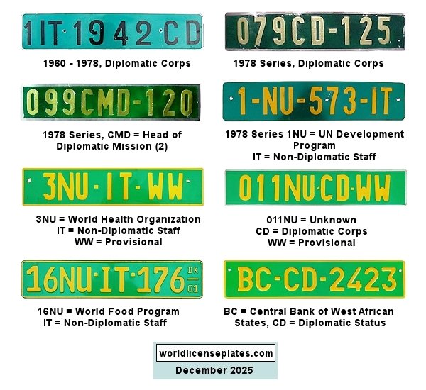 Diplomatic Corps and Related license plates