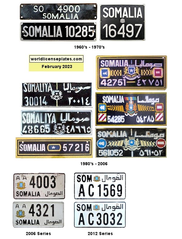 Private/Passenger license plates