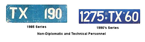 United Nations license plates