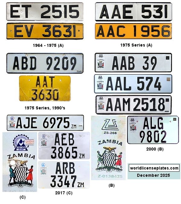 Private/Passenger license plates