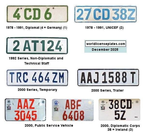 Non-Passenger/Other license plates