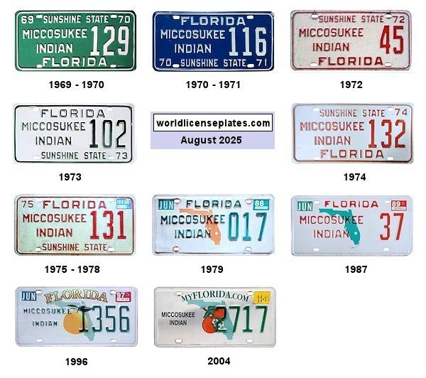 Private/Passenger license plates