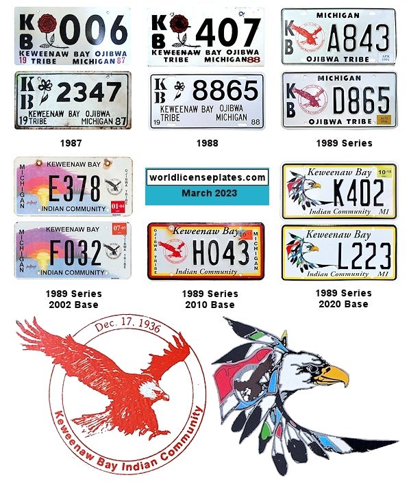 Private/Passenger license plates