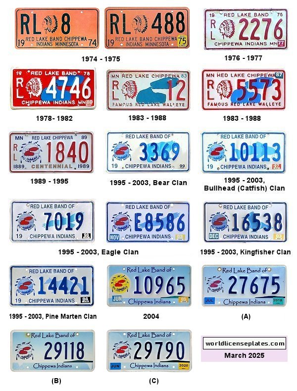 Private/Passenger license plates