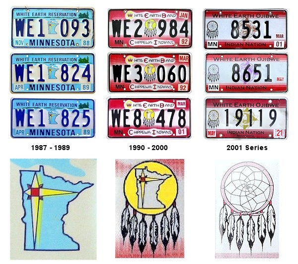 Private/Passenger license plates