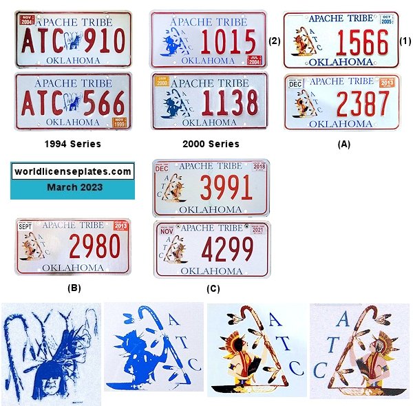 Private/Passenger license plates
