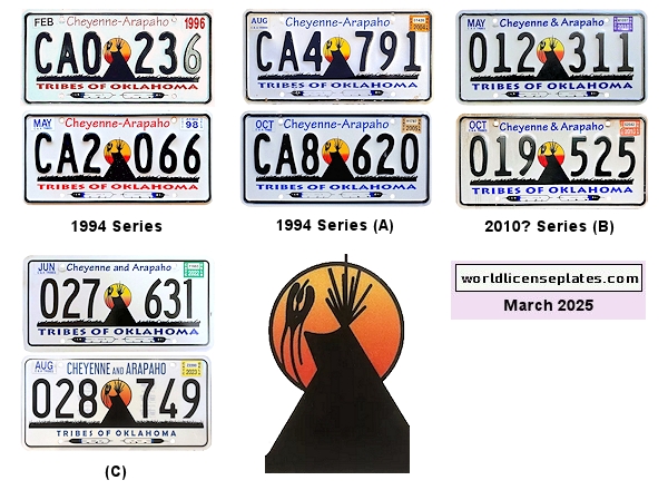 Private/Passenger license plates