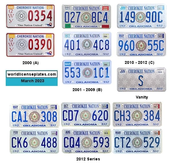 Private/Passenger license plates