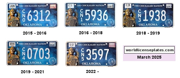 Private/Passenger license plates