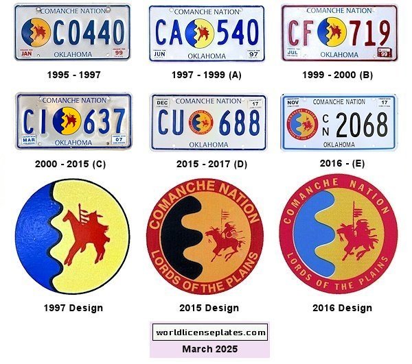 Private/Passenger license plates