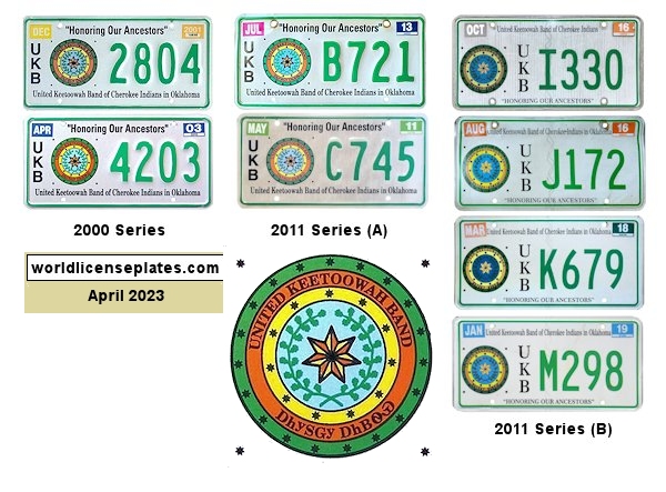 Private/Passenger license plates
