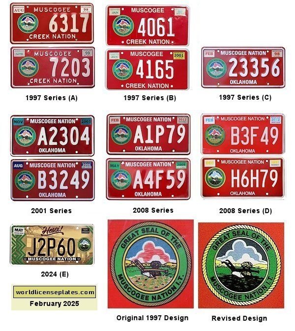 Private/Passenger license plates