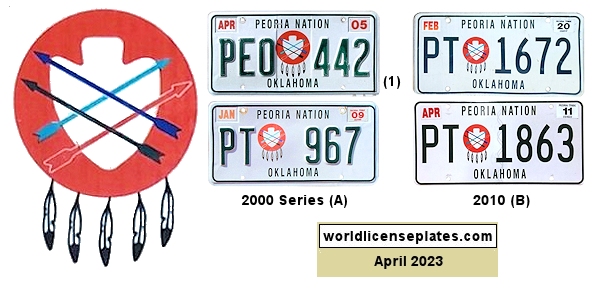 Private/Passenger license plates
