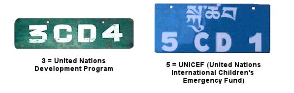 United Nations license plates