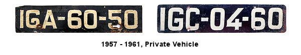 Portuguese India (Goa) license plates
