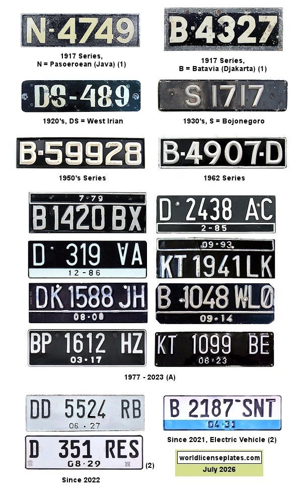 Private/Passenger license plates