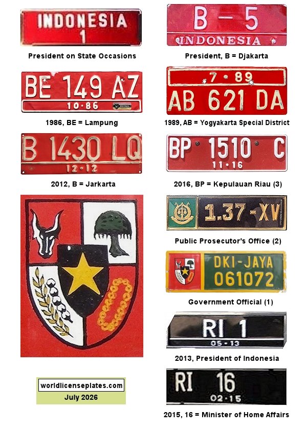 Government, Official license plates