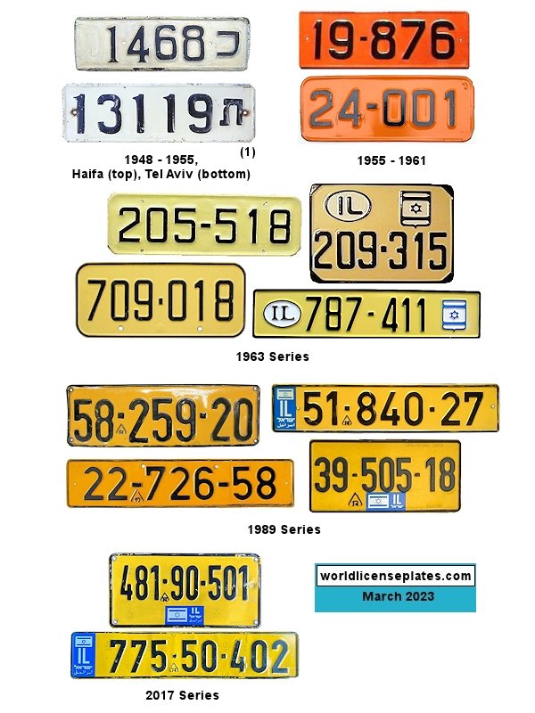 Private/Passenger license plates