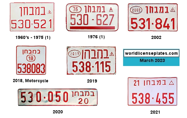 Dealer license plates