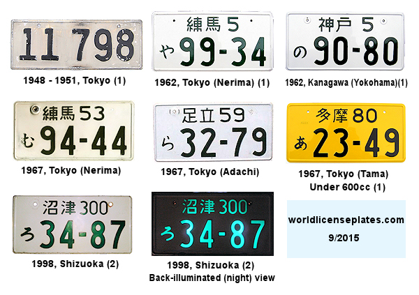 Private/Passenger license plates
