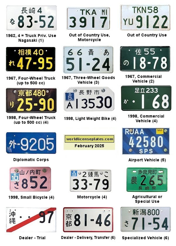 1960's - 2000's license plates