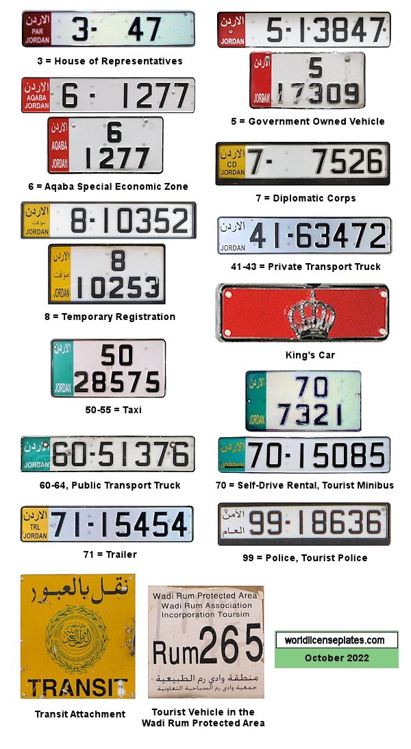 2007 Series license plates