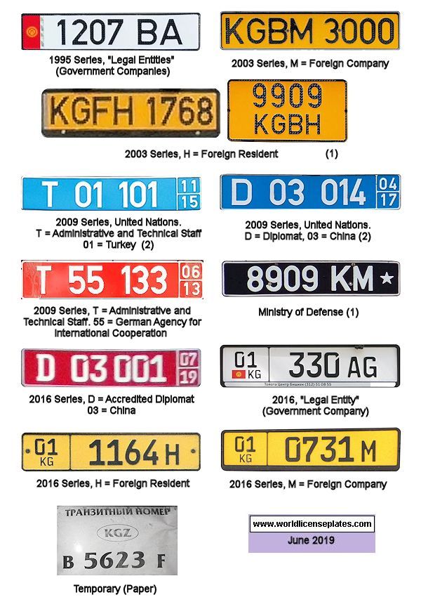 Non-Passenger/Other license plates