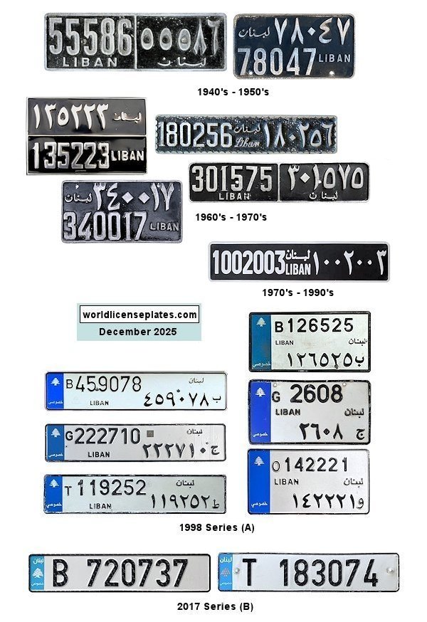 Private/Passenger license plates