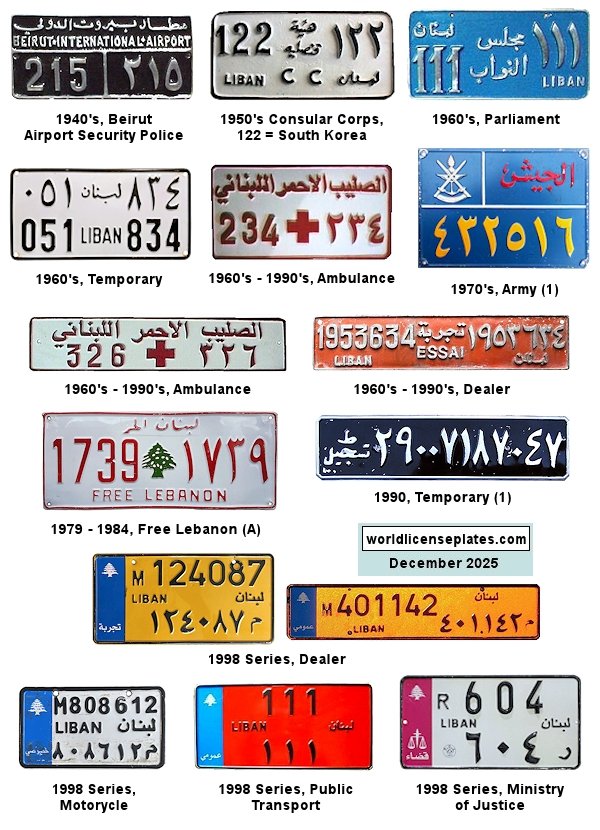 Non-Passenger/Other license plates
