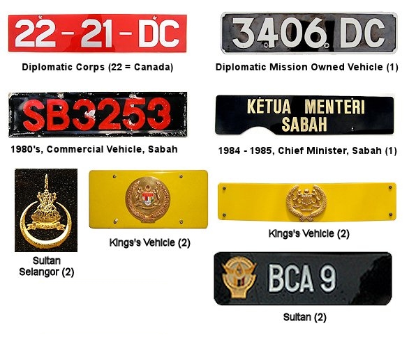 Non-Passenger/Other license plates
