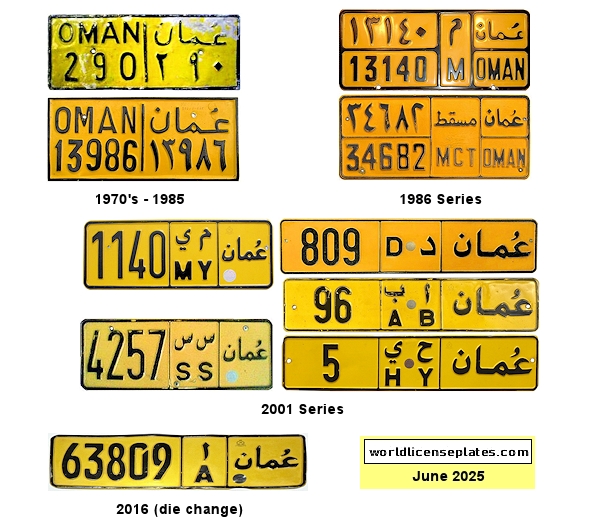 Private/Passenger license plates