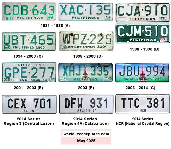 Private/Passenger license plates