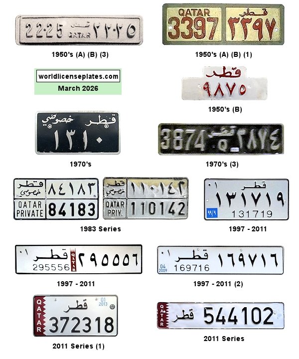 Private/Passenger license plates