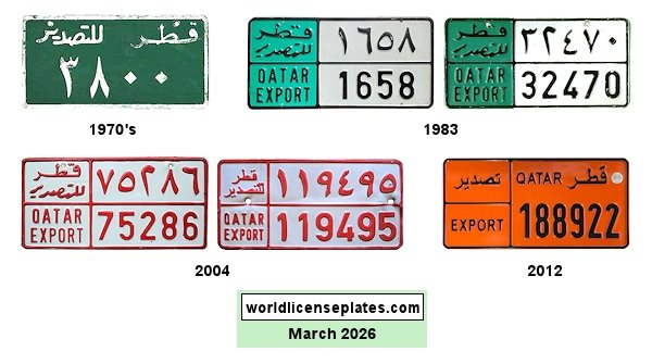 Export license plates